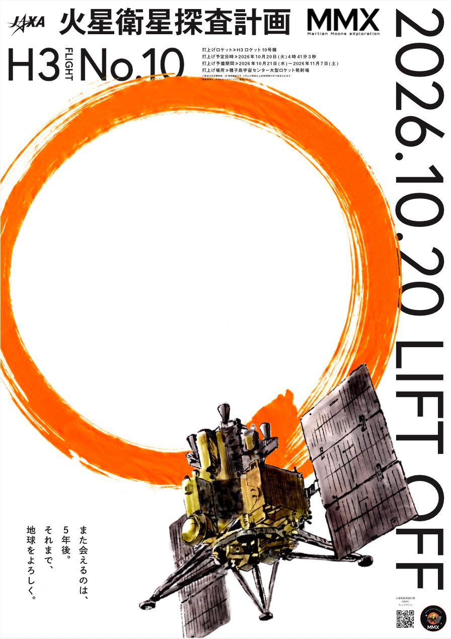 北京时间今天凌晨，日本“火卫一”采样探测器(MMX)成功发射，计划2031年将1