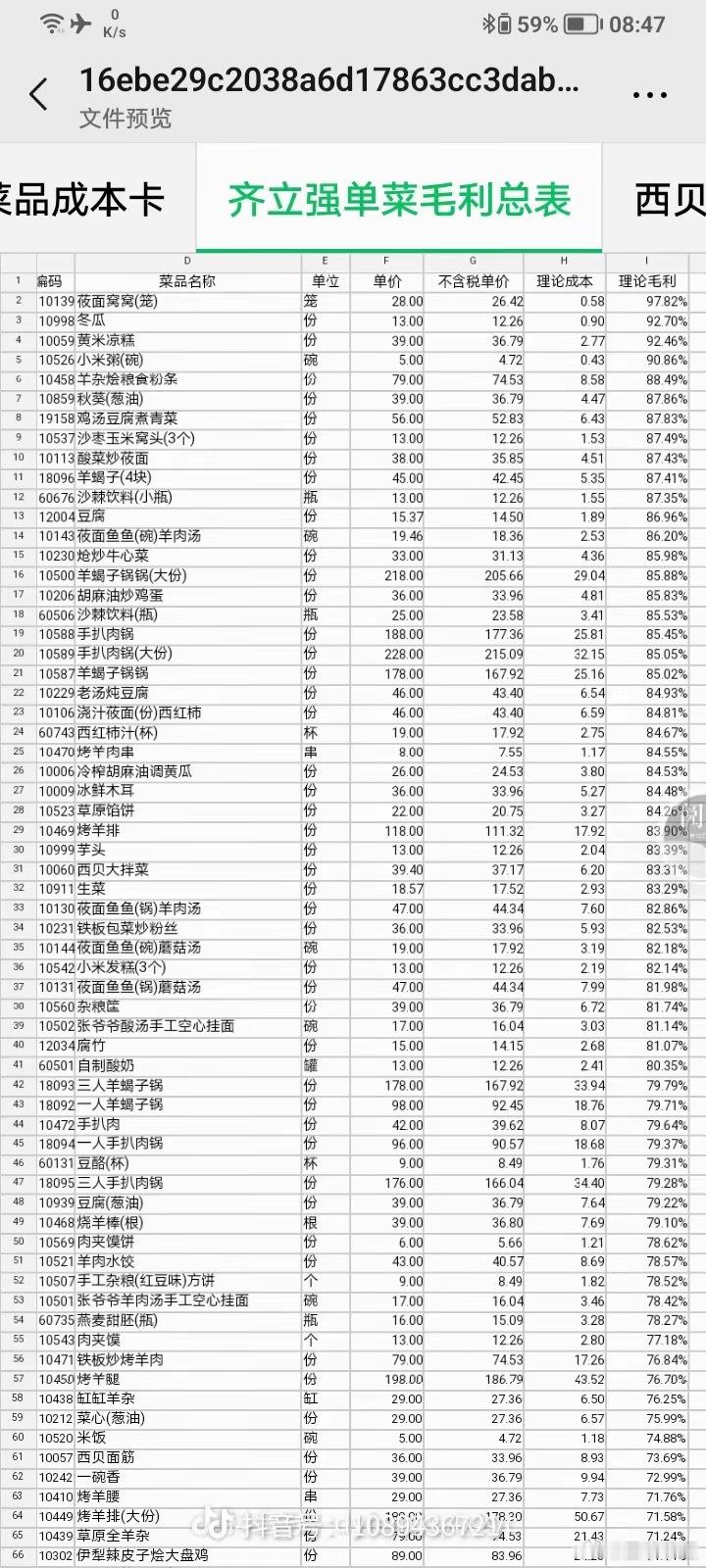 西贝道歉刚刚看到一个，挺有意思的帖子。大意是：本来带小孩去西贝是犯懒的爸妈最后的