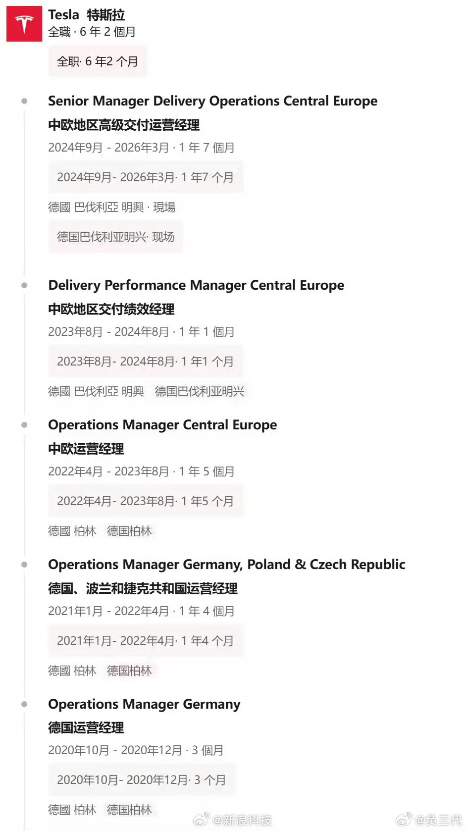 小米汽车为进军欧洲做准备原特斯拉中欧地区运营经理即将要去小米汽车上班了，负责交付
