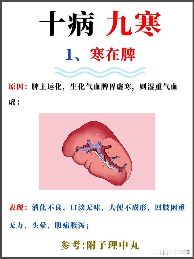 百病从寒起，在脾腹泻、在肾萎软、在肝抽筋、在肺咳嗽、在胃打嗝
#中医##养生#