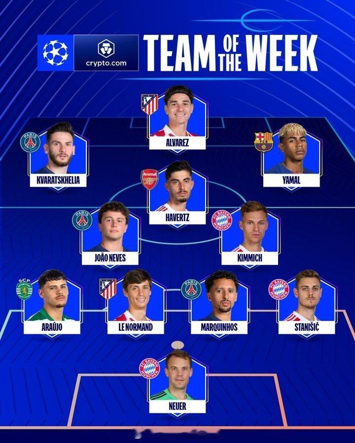 阿劳霍对阿森纳，单场七八次犯规，各种抱摔推人，居然一张牌没拿...结果还入选最佳