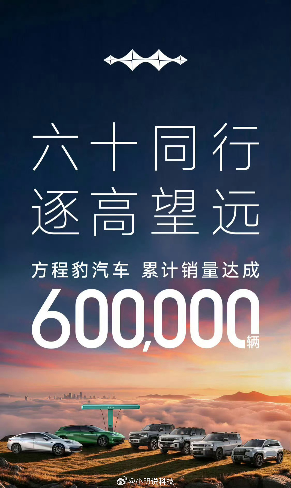 方程豹解锁新一里程碑，累计销量达成60万辆了，属实猛。从豹5一路走到现在，多款车
