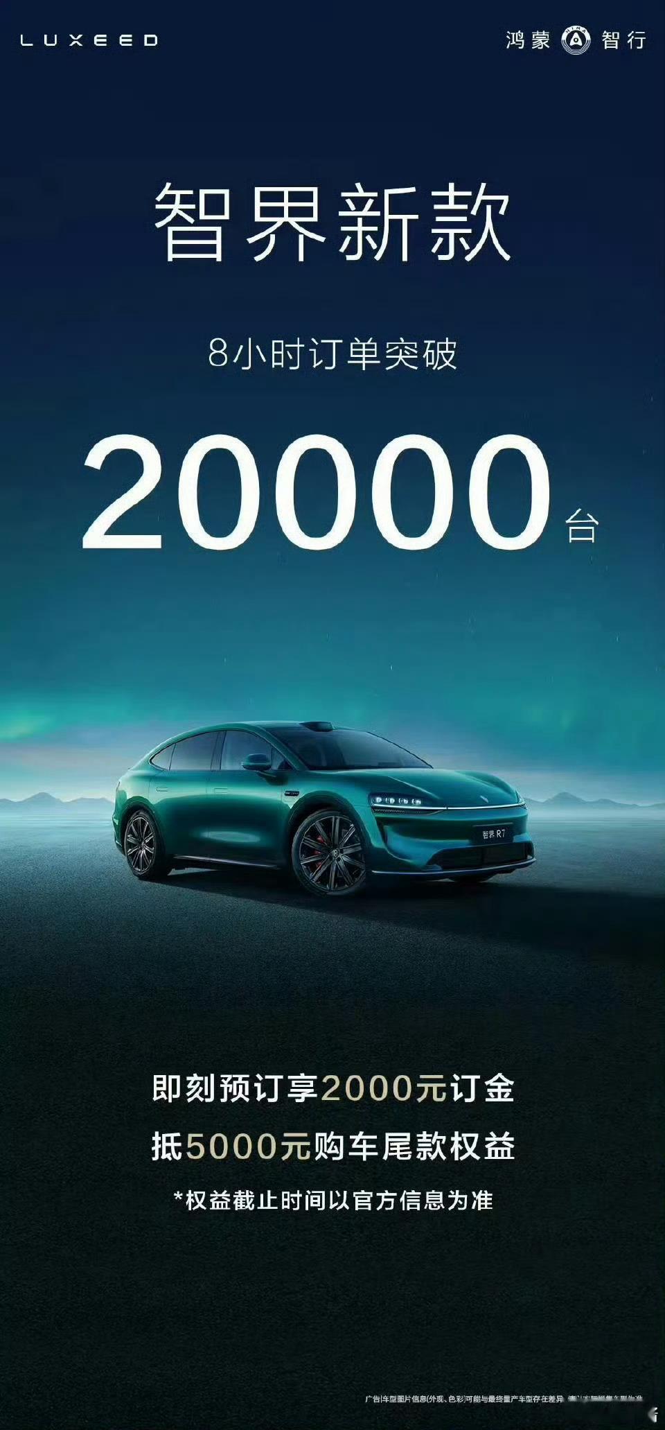 智界新车8小时小订破20000台智界R7和新S7首小时订单超10000台，华为商