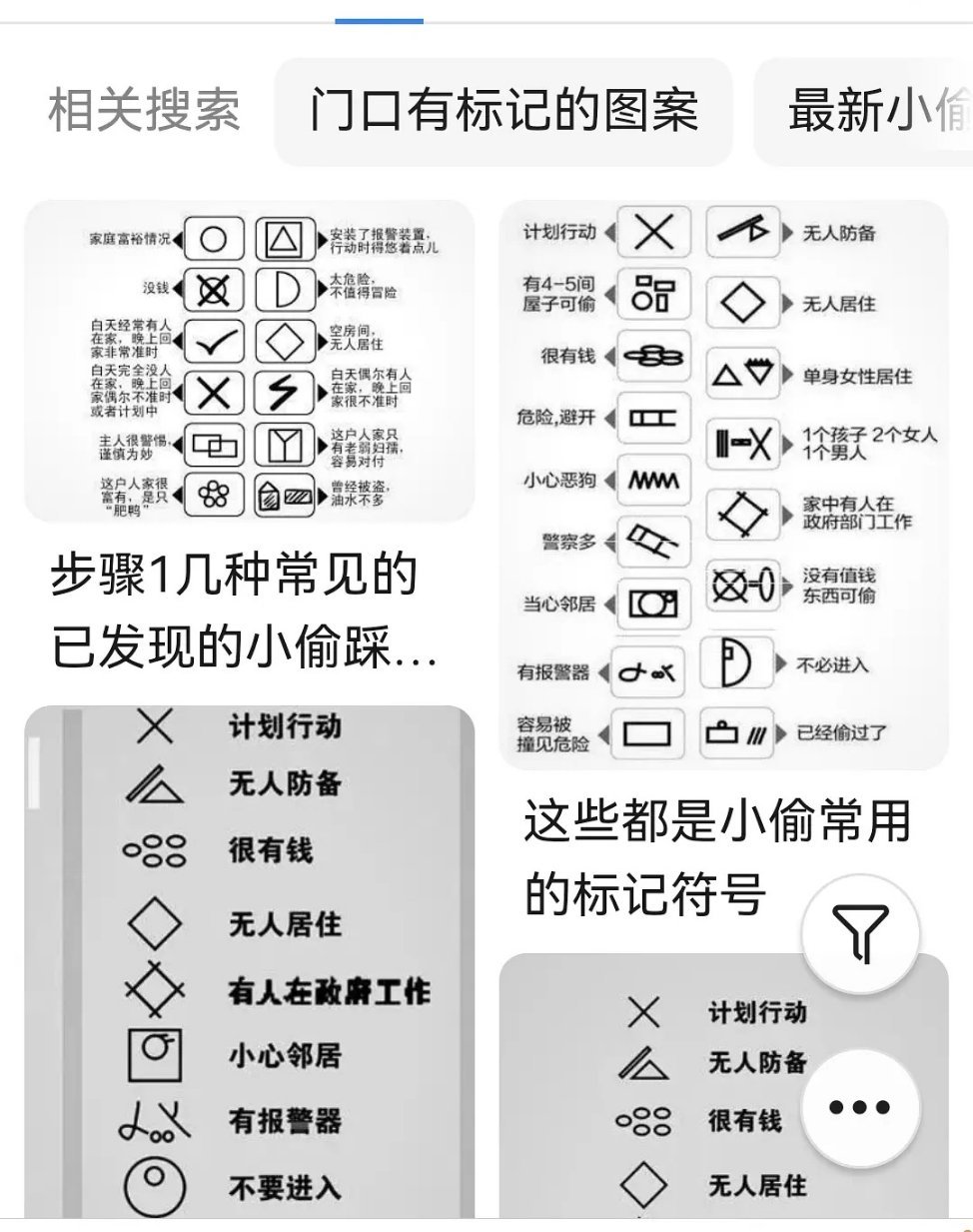 小学追星在家门口墙上刻了“XO” 被爸妈认为是小偷做的标记😇小学放学回家的时候