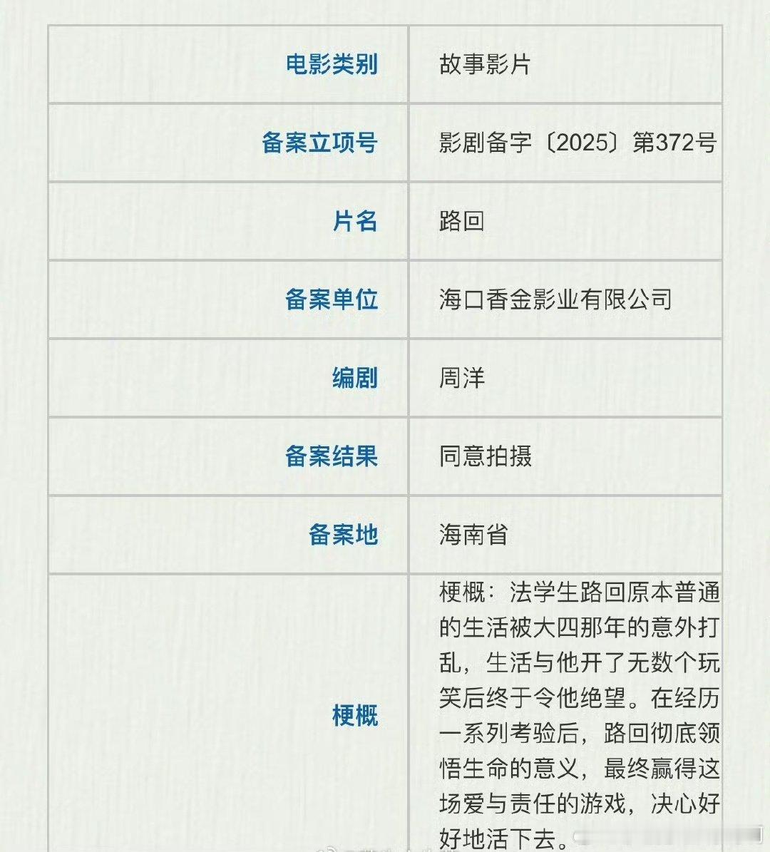 绝命循环主演范丞丞赵今麦蒋勤勤电影绝命循环主演范丞丞赵今麦蒋勤勤绝命循环番位娱乐