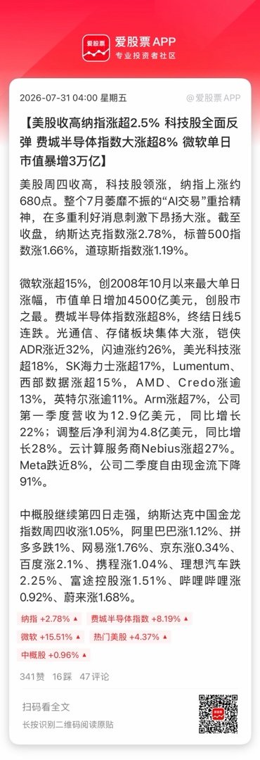 【美股收高纳指涨超2.5% 科技股全面反弹 费城半导体指数大涨超8% 微软单日市