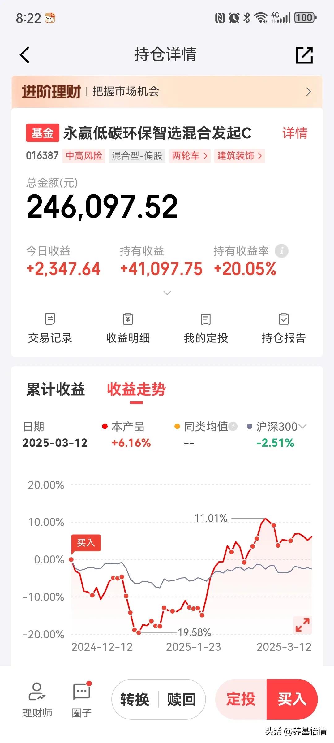 永赢低碳环保智选今天居然涨了1%，虽然近一个月也只有4%的涨幅，近期的横盘震荡，