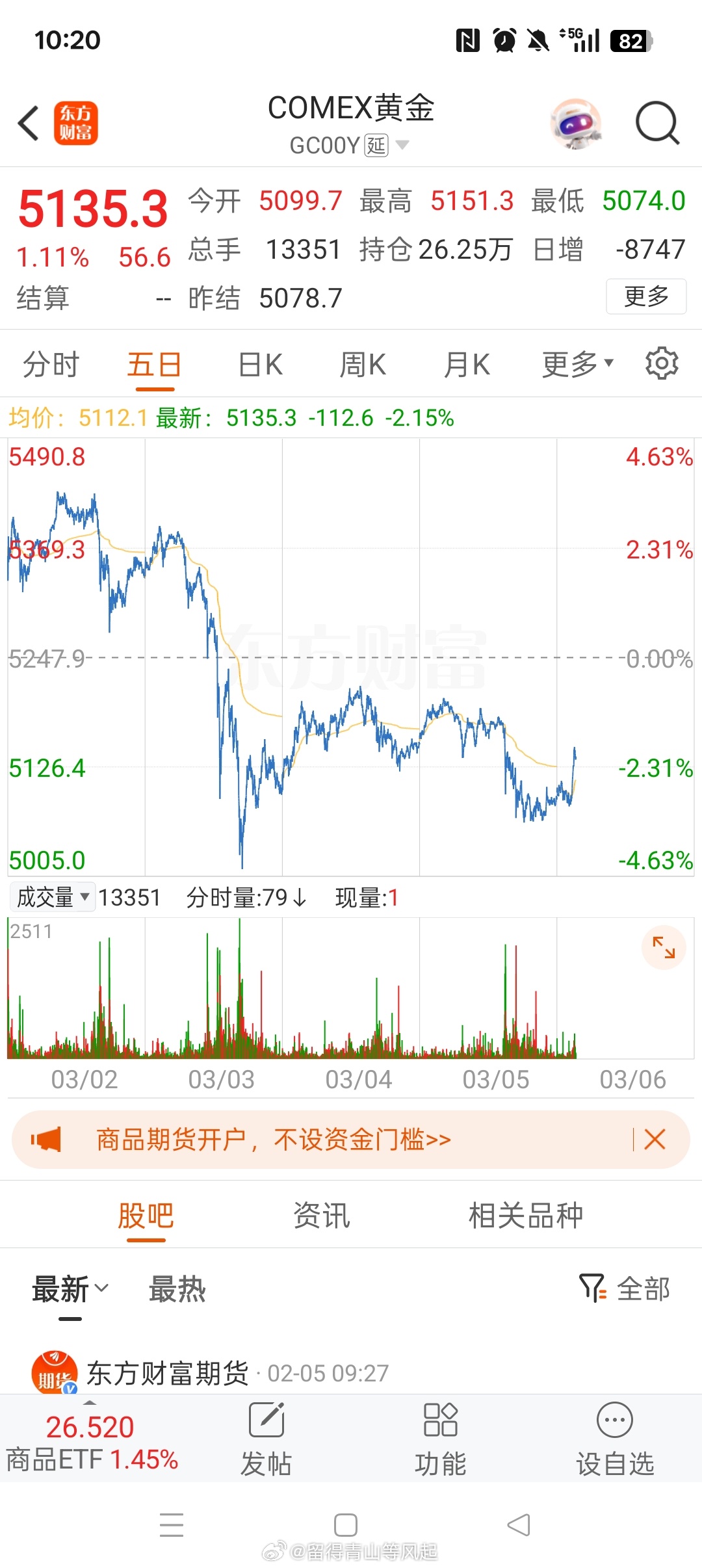 美国对伊朗发动侵略战争，仅仅过去6天，已经花费53亿美元。这些钱怎么来？特朗普前