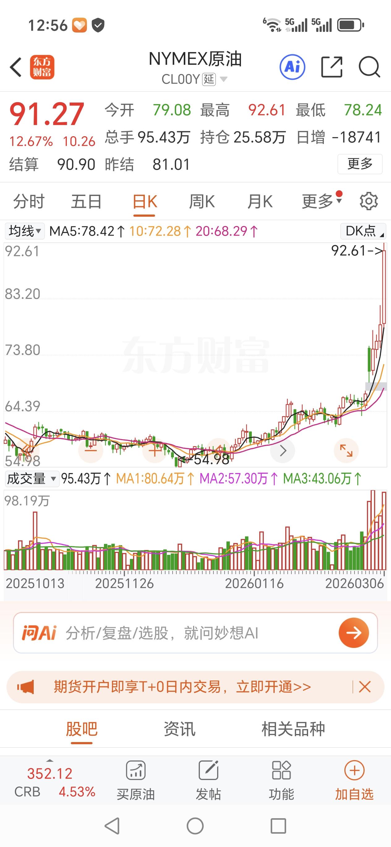 油价要暴涨了，油车的赶紧加油，或者换电车。伊朗封锁赫尔木兹海峡，油价要翻倍。探讨