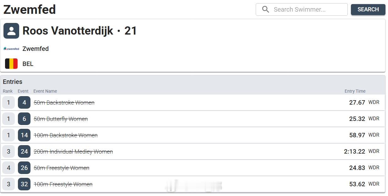 斯德哥尔摩游泳公开赛 Roos Vanotterdijk同样全部退赛 