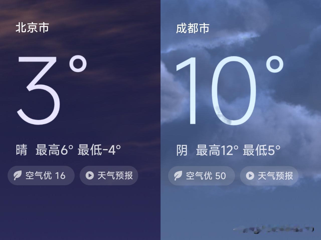 大雪将至，全国都在降温。
祝愿马克龙、布丽吉特在北京、成都的行程都充满暖意!