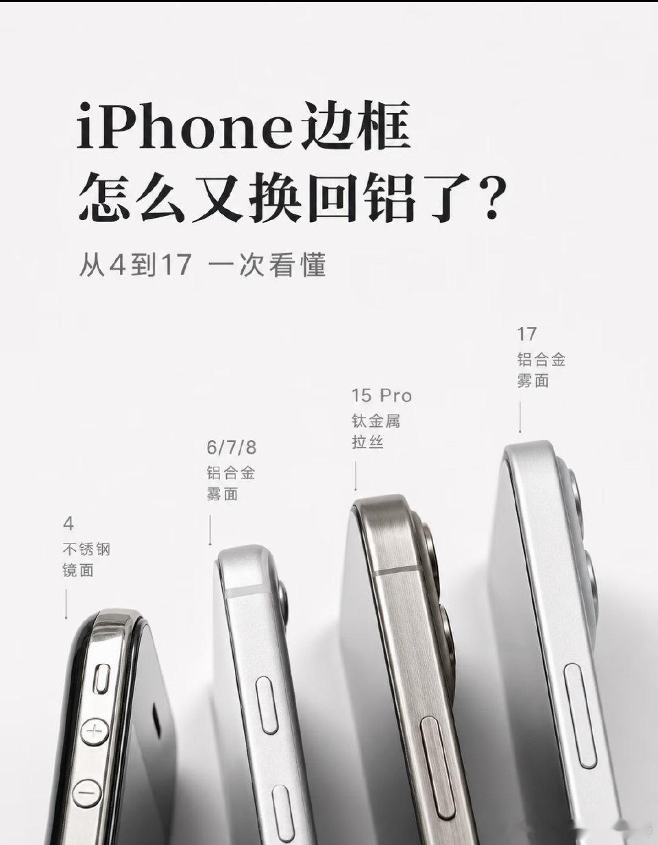 iPhone哪个材质手感最好铝材质不耐造呀…我比较喜欢不锈钢时代 