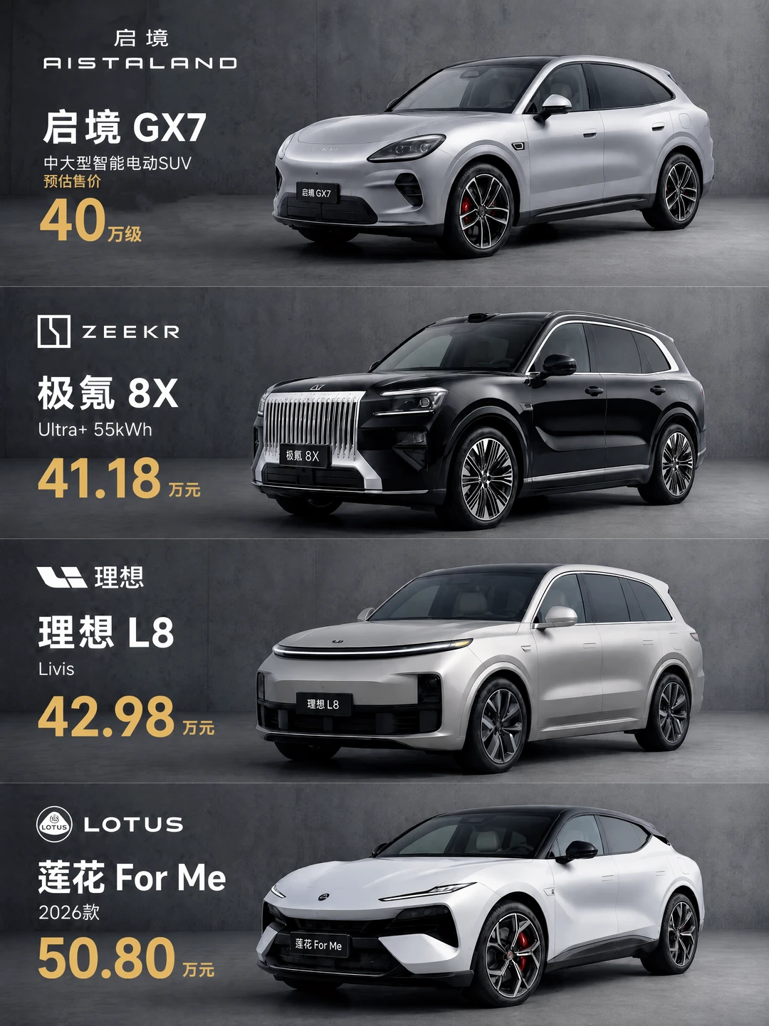 启境GX7，手握三张百万级"明牌"？！