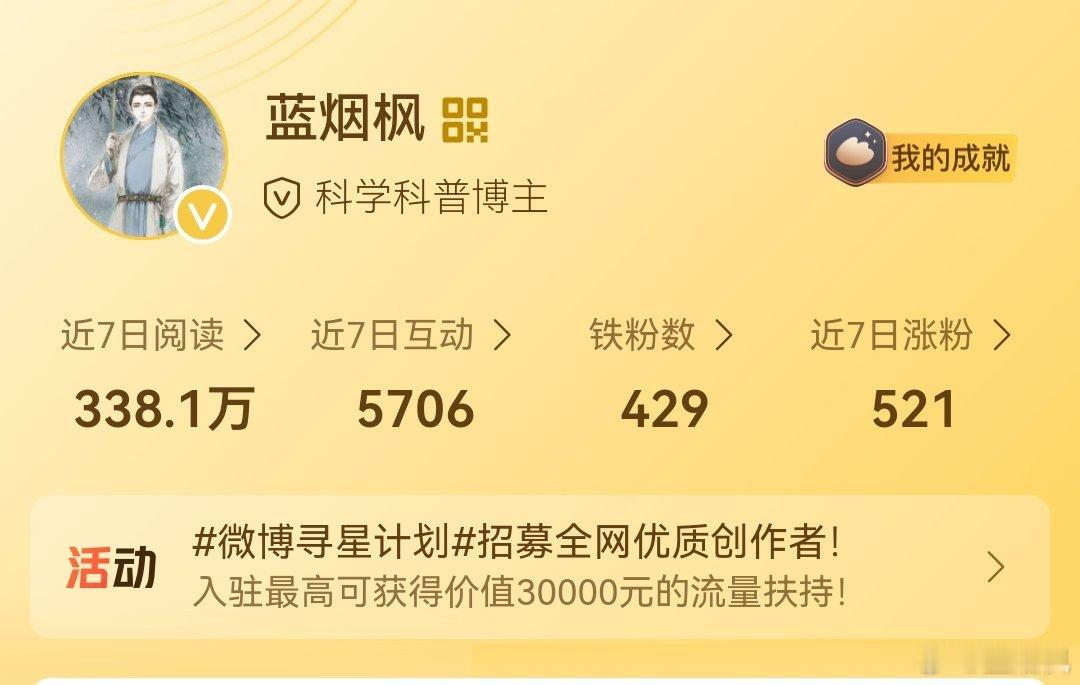条件都达到了  为什不升橙V 