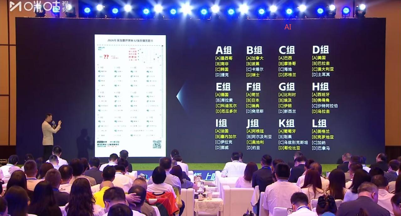 来来来，抄答案啦。关于世界杯32强的预测，詹俊凭借阅历完胜算力。

48队参赛的
