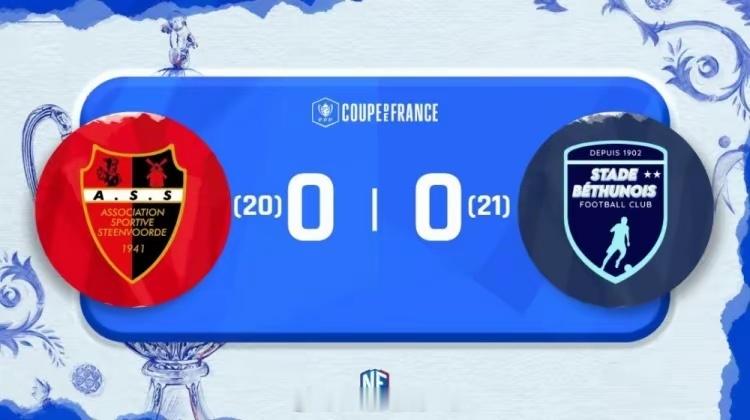 罚了44次点球！法国杯一比赛出现超长点球大战，最终比分21-20足球体育 12月