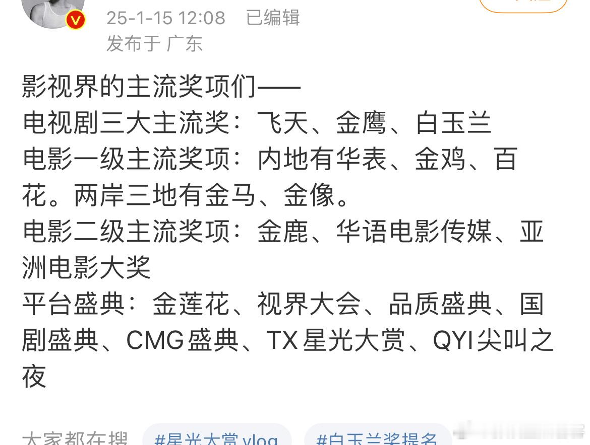 ？刘诗诗粉丝排了一张奖项表。不懂就问其他盛典也是在cctv1 、cctv8等全平