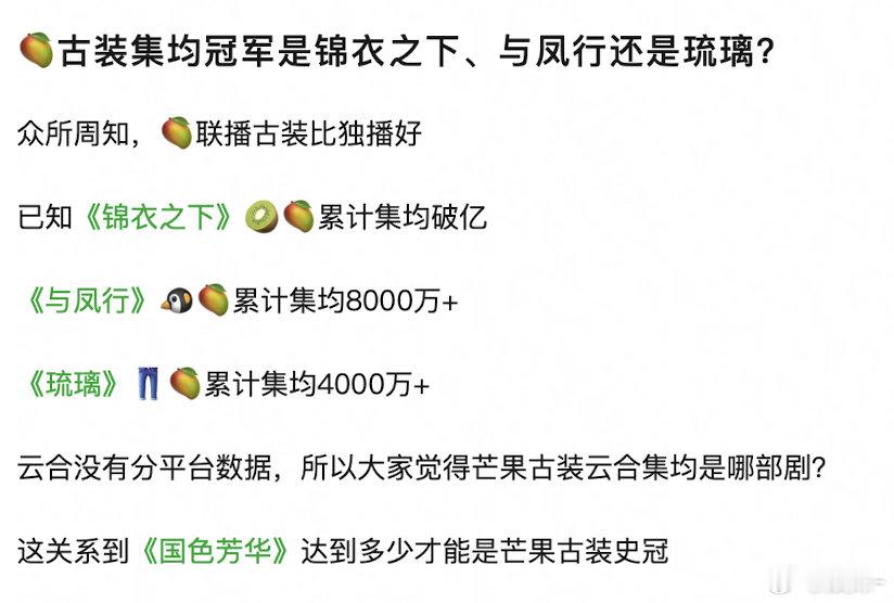 独播史冠是一千万出头，但几部联播古装不会低于1000万集均吧？国色芳华超过一千万