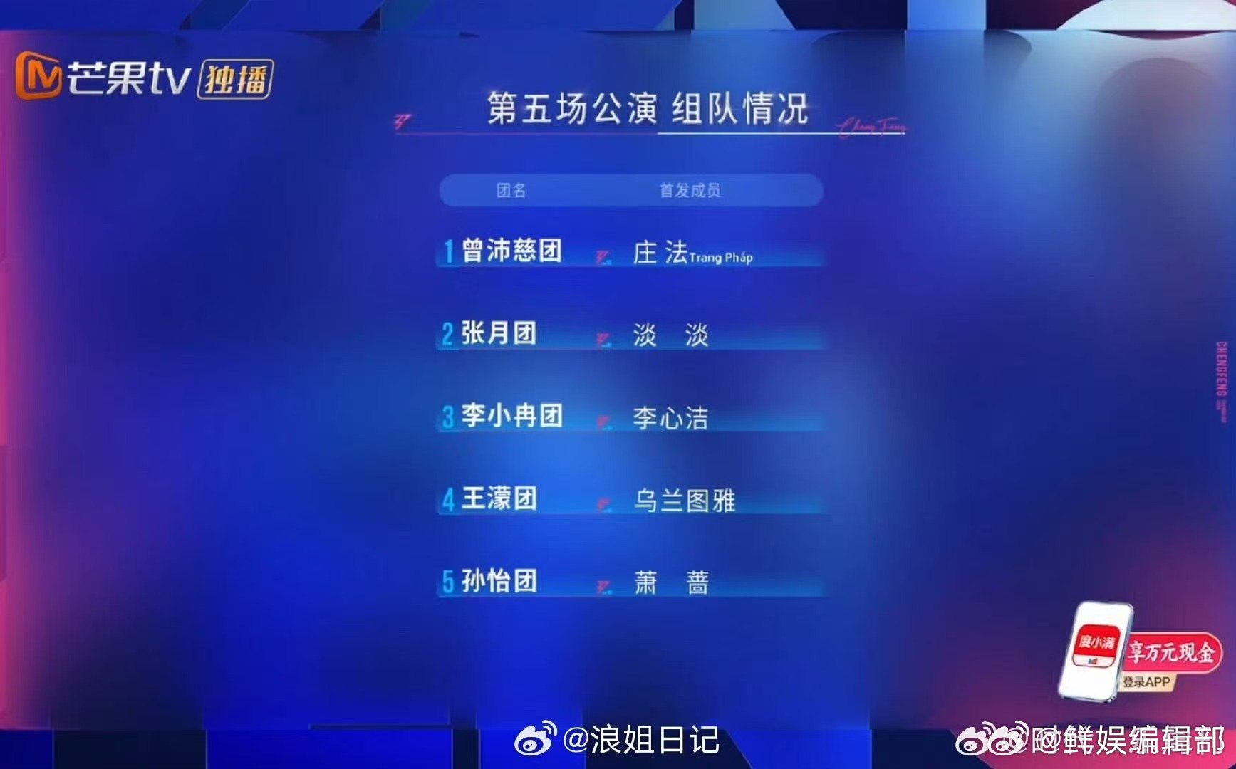 李小冉首发成员李心洁王濛首发成员乌兰图雅 实力唱将乌兰图雅带动全场气氛，王濛幽默