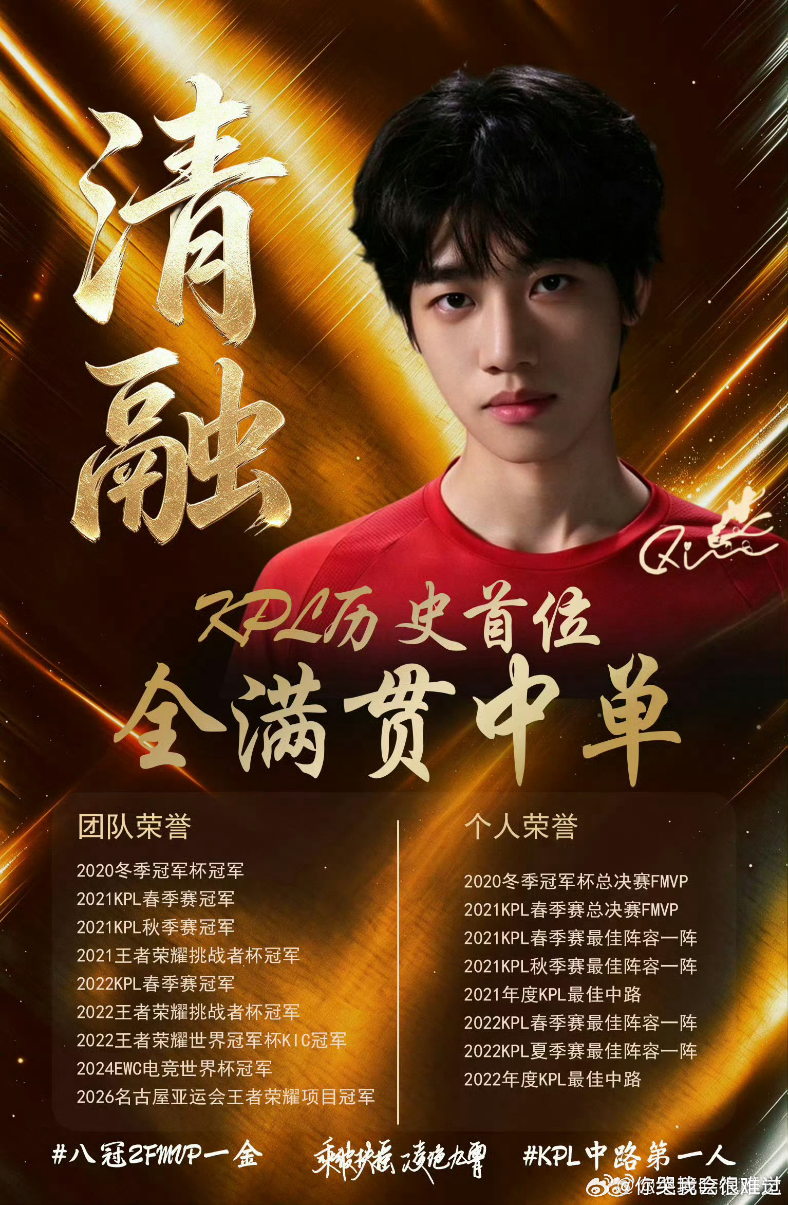 忘本俱乐部请做出回应大师组名额是清融一步一步打上来的，明眼人都看得出来这个队伍里