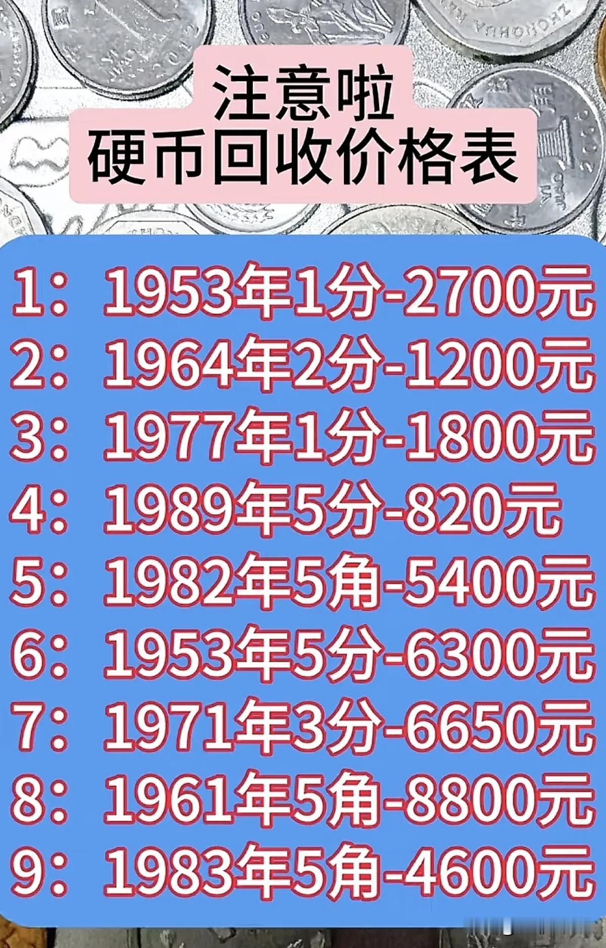 抓紧在家翻翻
自己的老硬币
没在老家的
抓紧打电话问问

老硬币价格回收表出来了