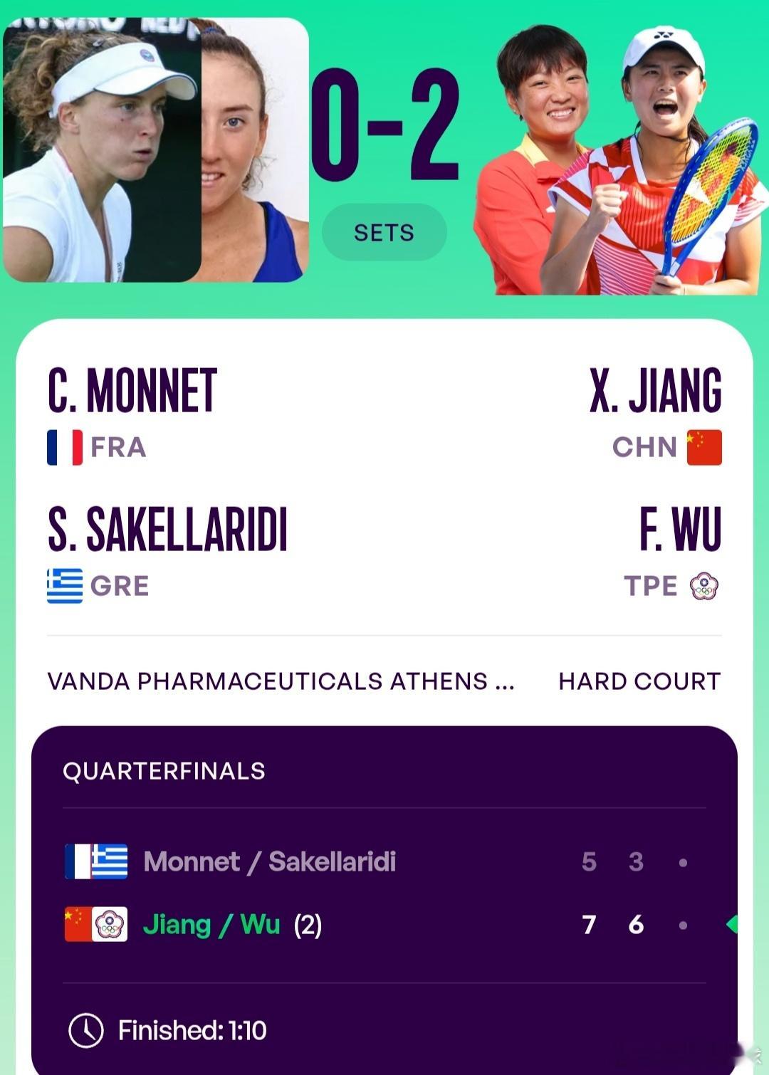 WTA250雅典站🇬🇷女双8进4海峡组合吴芳娴/蒋欣玗🇨🇳7-5/6-3