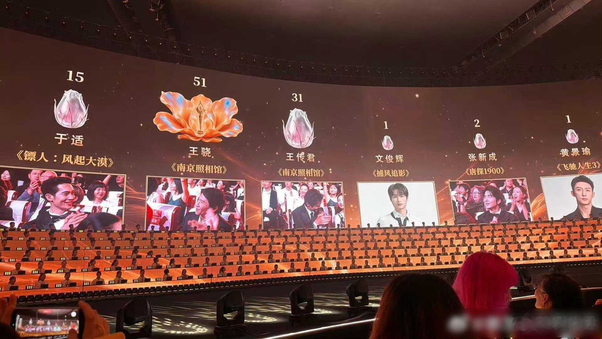 王骁百花奖最佳男配 百花奖入围者现场票数🈶之前呼声很大的于适没有得奖王骁51票