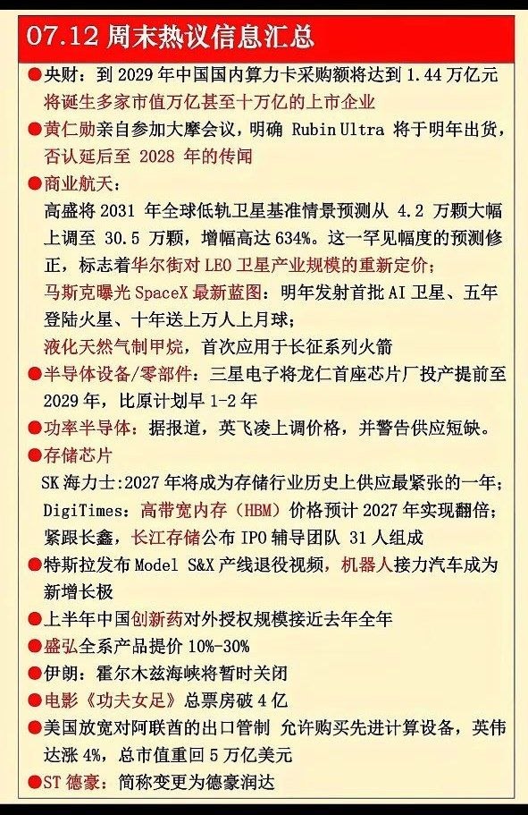 7月12日周末核心看点：算力、航天双赛道共振，把握本轮科技产业红利7月12日周末