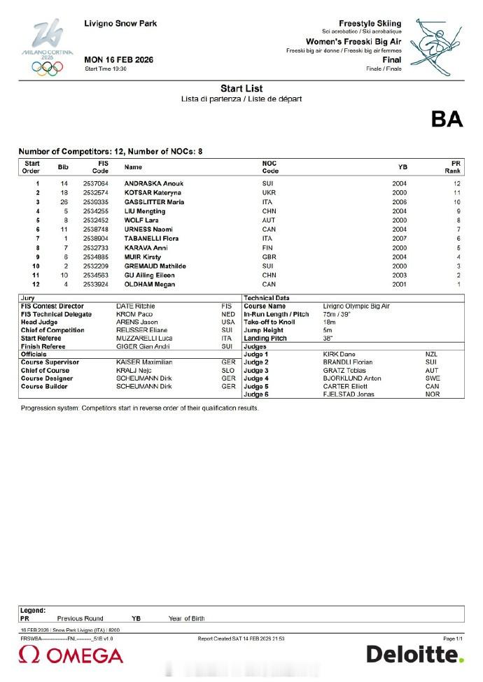 女子大跳台决赛推迟 📍『2026米兰冬奥会』自由式滑雪女子大跳台决赛📝因天气