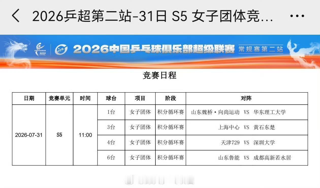 打天津，排阵上下点功夫 