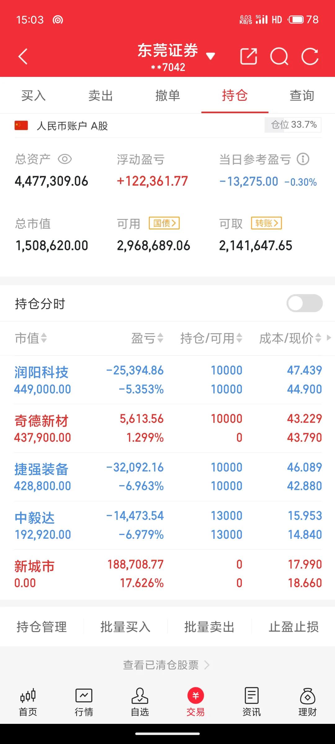 7.11实盘记录