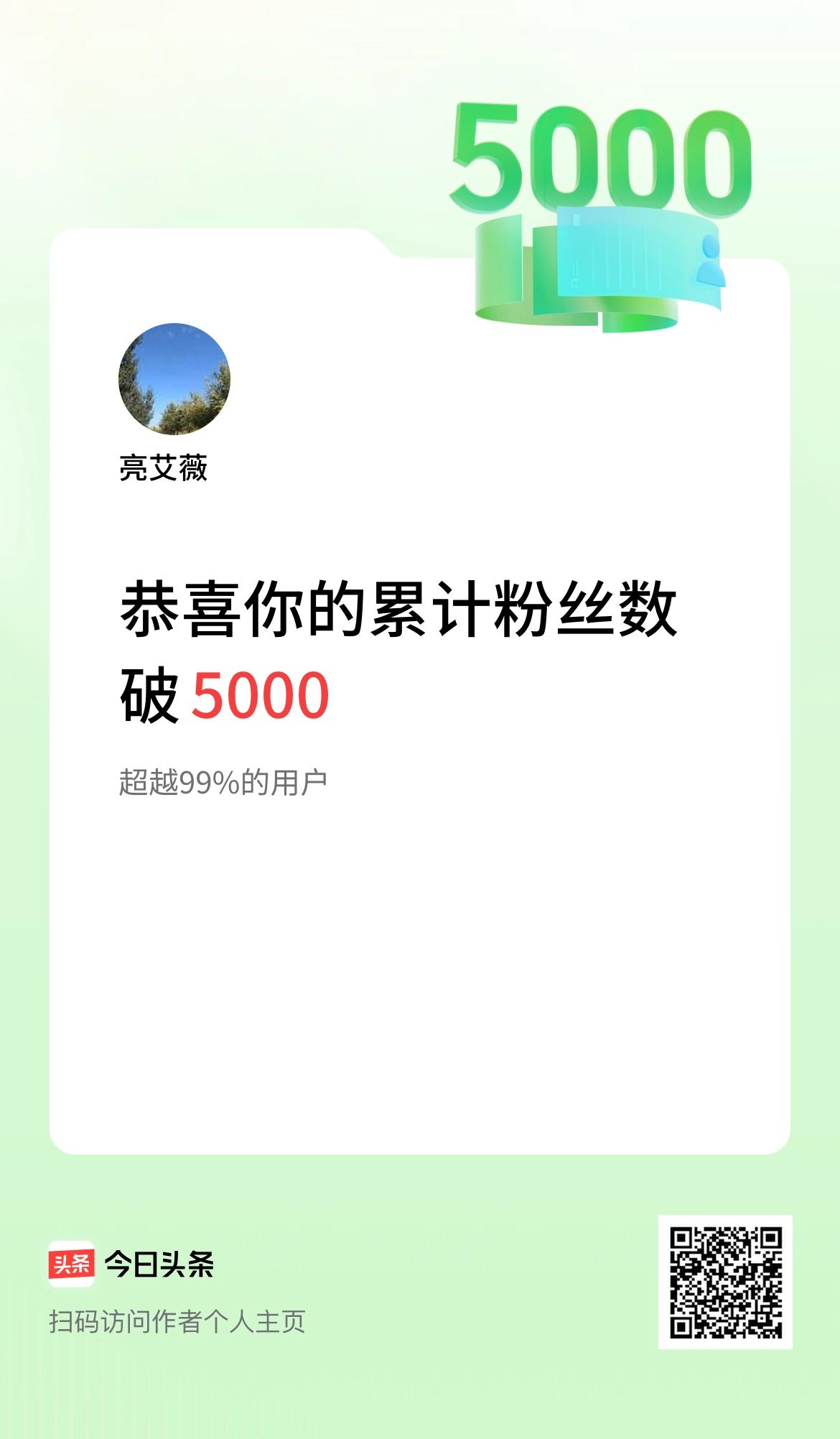 我在头条累计粉丝数破5000啦！