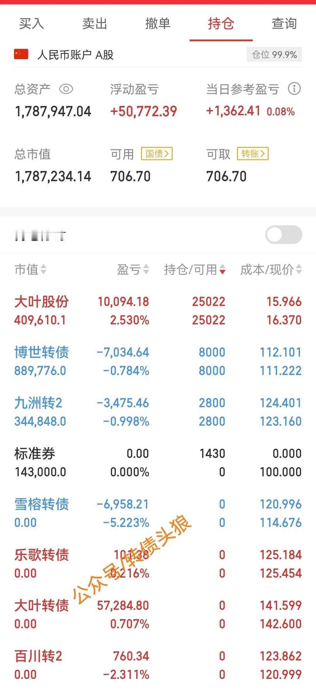 雪榕完全不给机会，
九洲一天被骗两次，
好在百川逃出生天。
今天全是骗炮行情，
