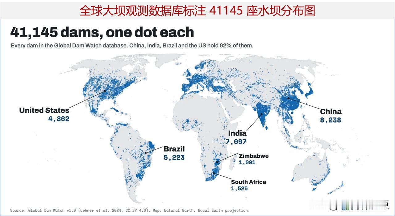 世界上哪个国家的大坝数量最多？两套统计口径，一个核心结论

国际大坝委员会（IC