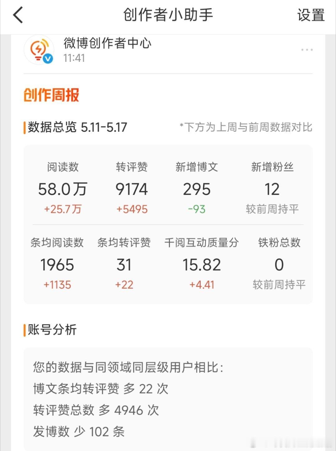 嘿嘿！！