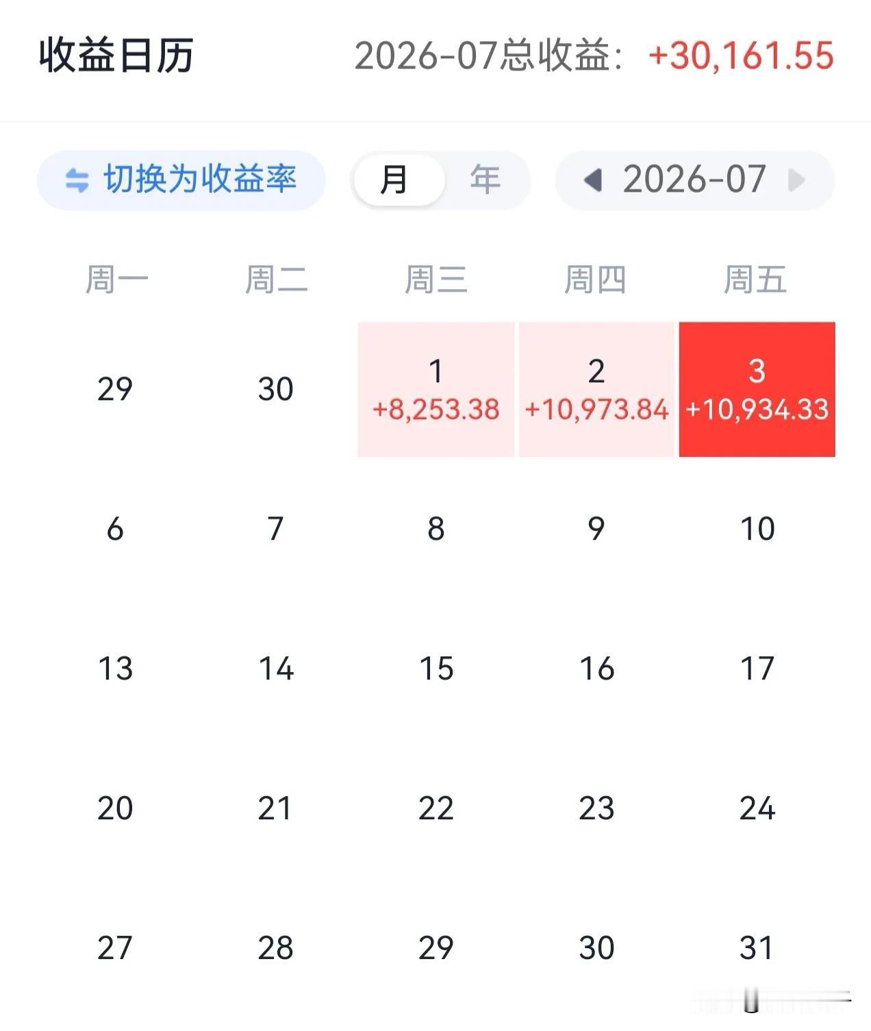 前面两天发了今年5月份和6月份亏损惨状，我觉得我已经挺惨了，但没想到还有上半年全