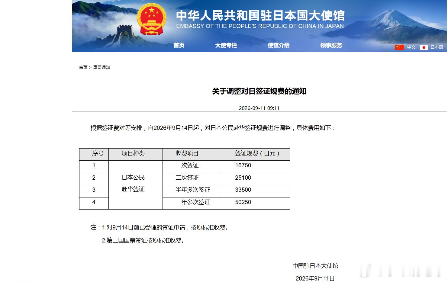 大幅上调日本公民赴华签证规费 中国驻日本大使馆9月11日发布消息，根据签证费对等