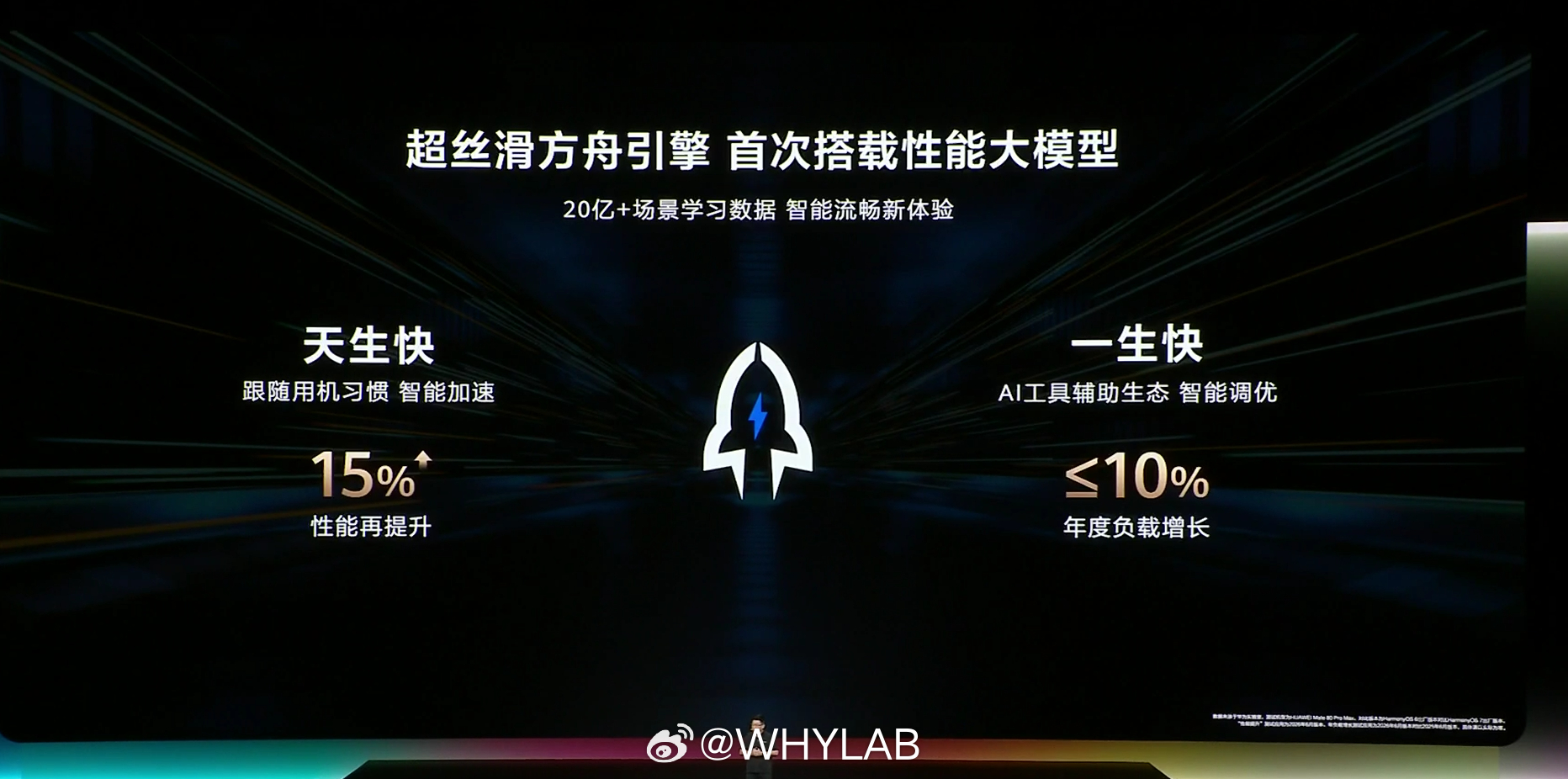 华为超丝滑方舟引擎在 HarmonyOS 7 进一步升级，首次搭载性能大模型，性