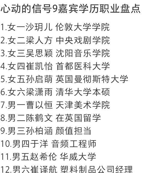 我以为吧 男的长得不行至少学历或事业会可以 结果呢