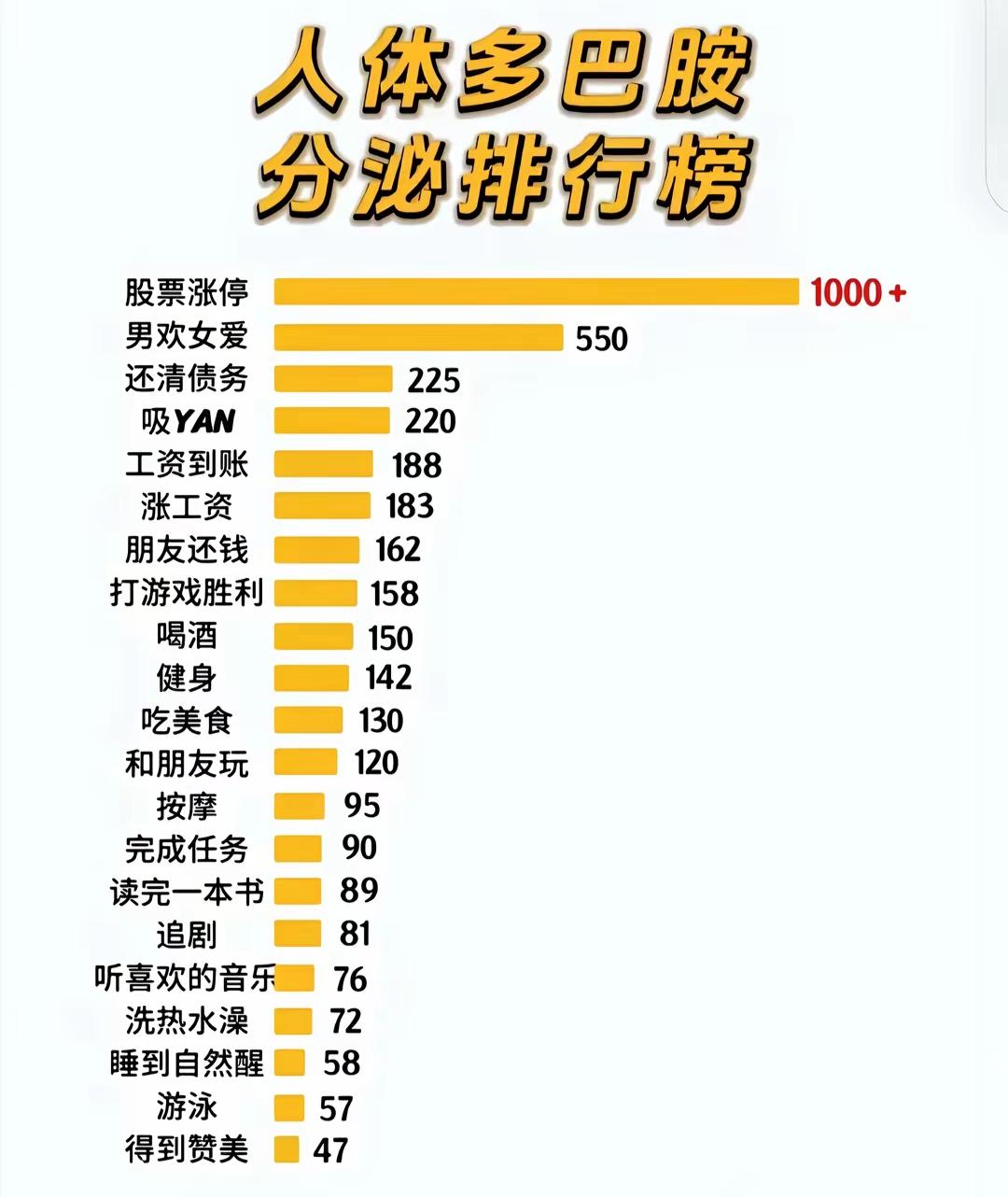 第一名副其实[捂脸]