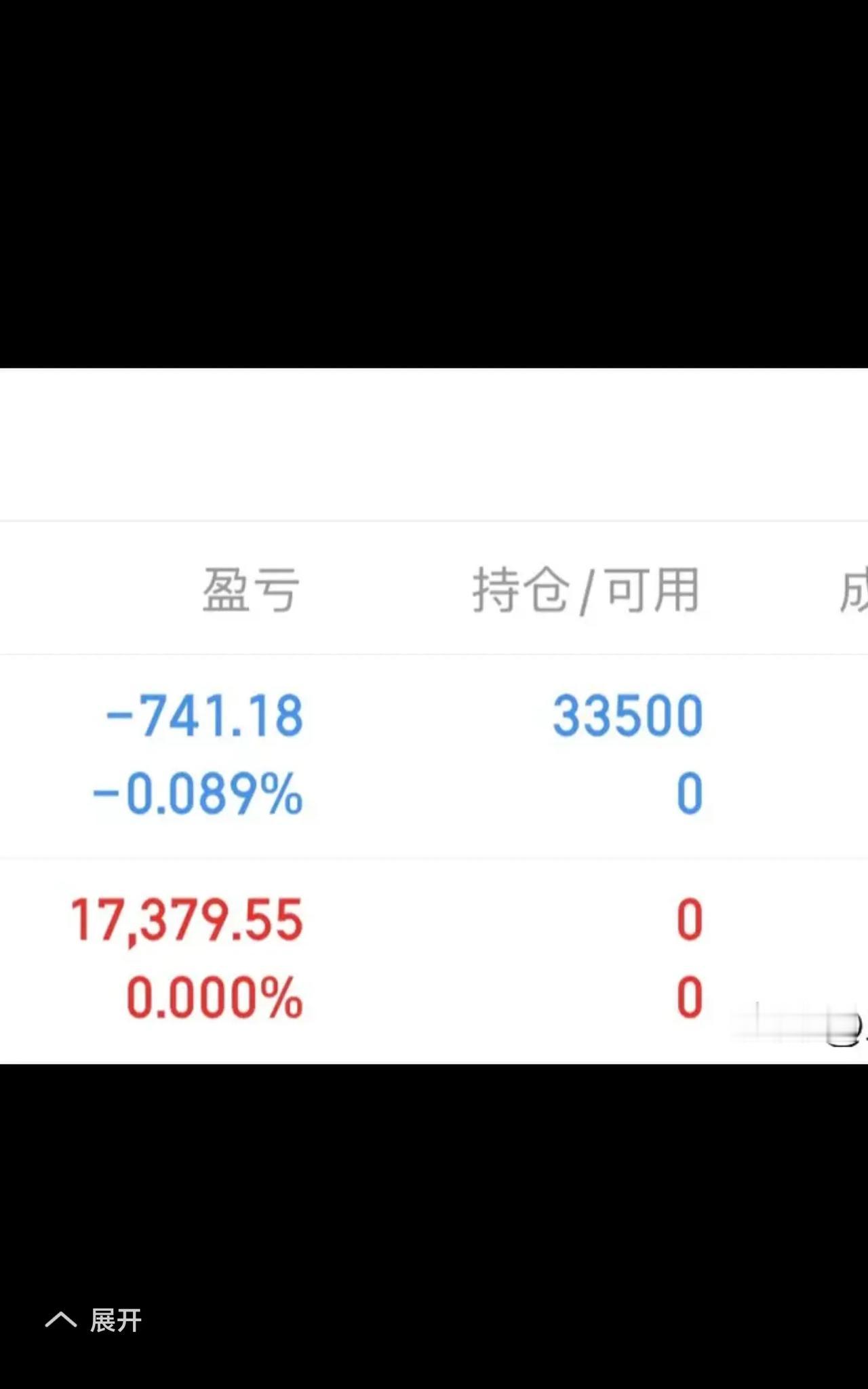 看到三爱奶奶早盘获利就及时收手，一下子回血了1.7万，真的是太厉害了，这赚钱的效