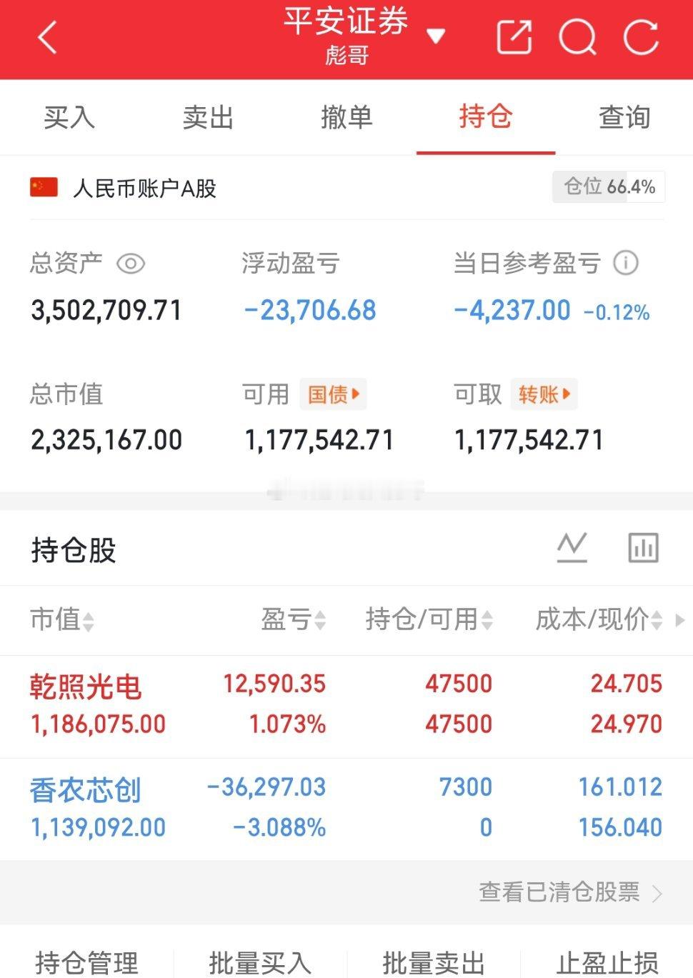 实盘56天：拒绝马后炮，感受翻倍操作！如果你操作不好的可以私我留言今日买进 ： 