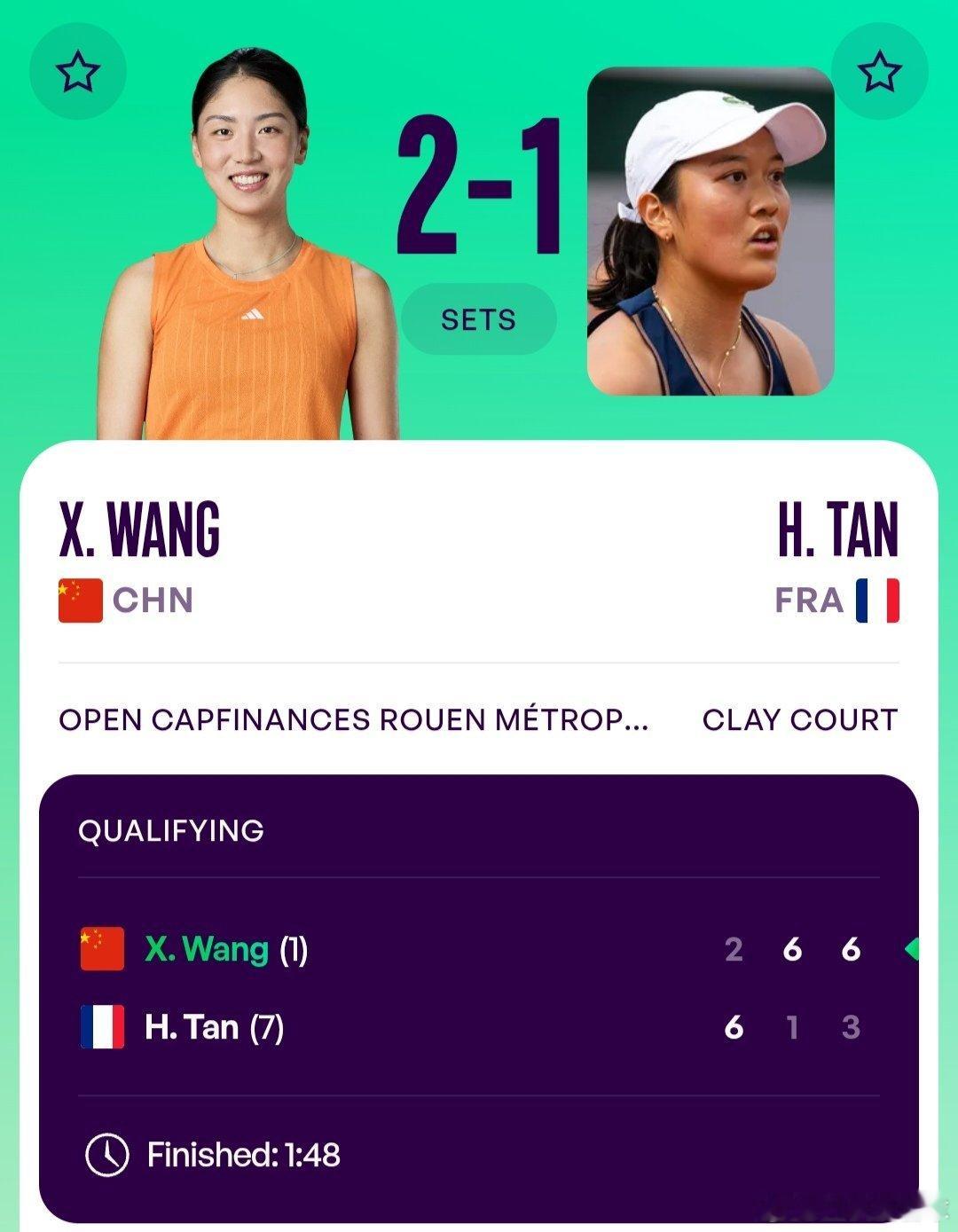 WTA250鲁昂站🇫🇷资格赛决胜轮王欣瑜🇨🇳2-6/6-1/6-3逆转战