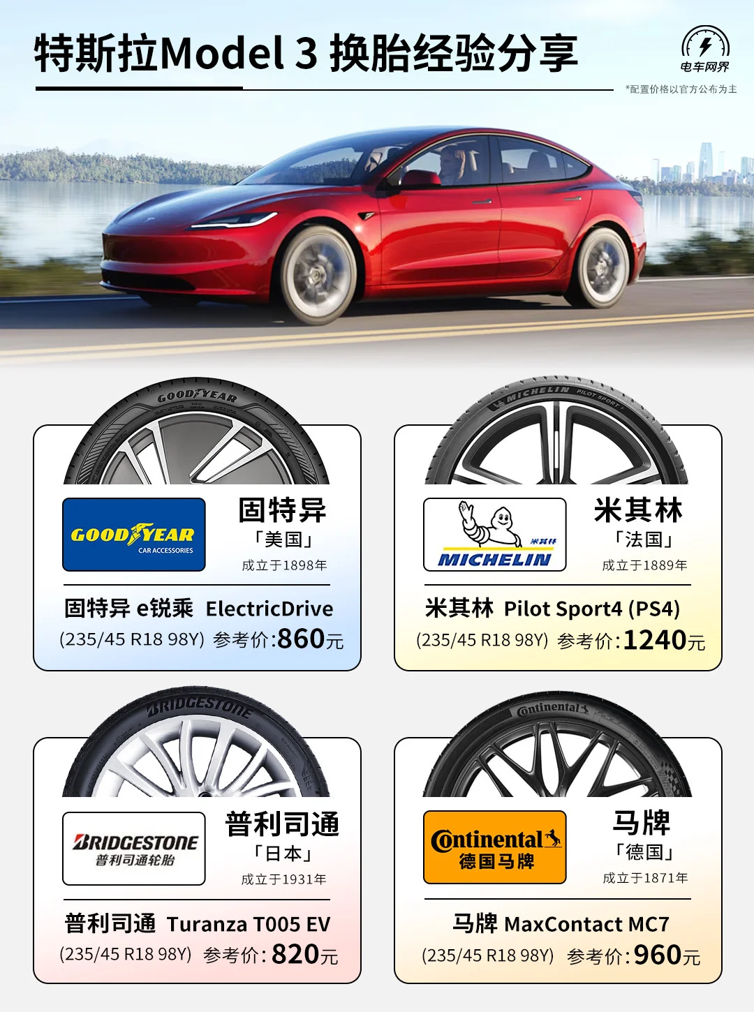 特斯拉轮胎怎么选❓Model3车主的换胎心得