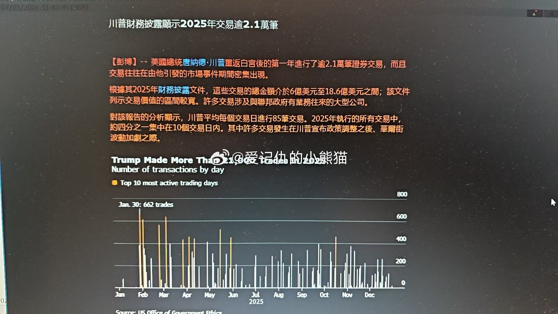 特朗普一年交易了2.1万笔，堪比量化 