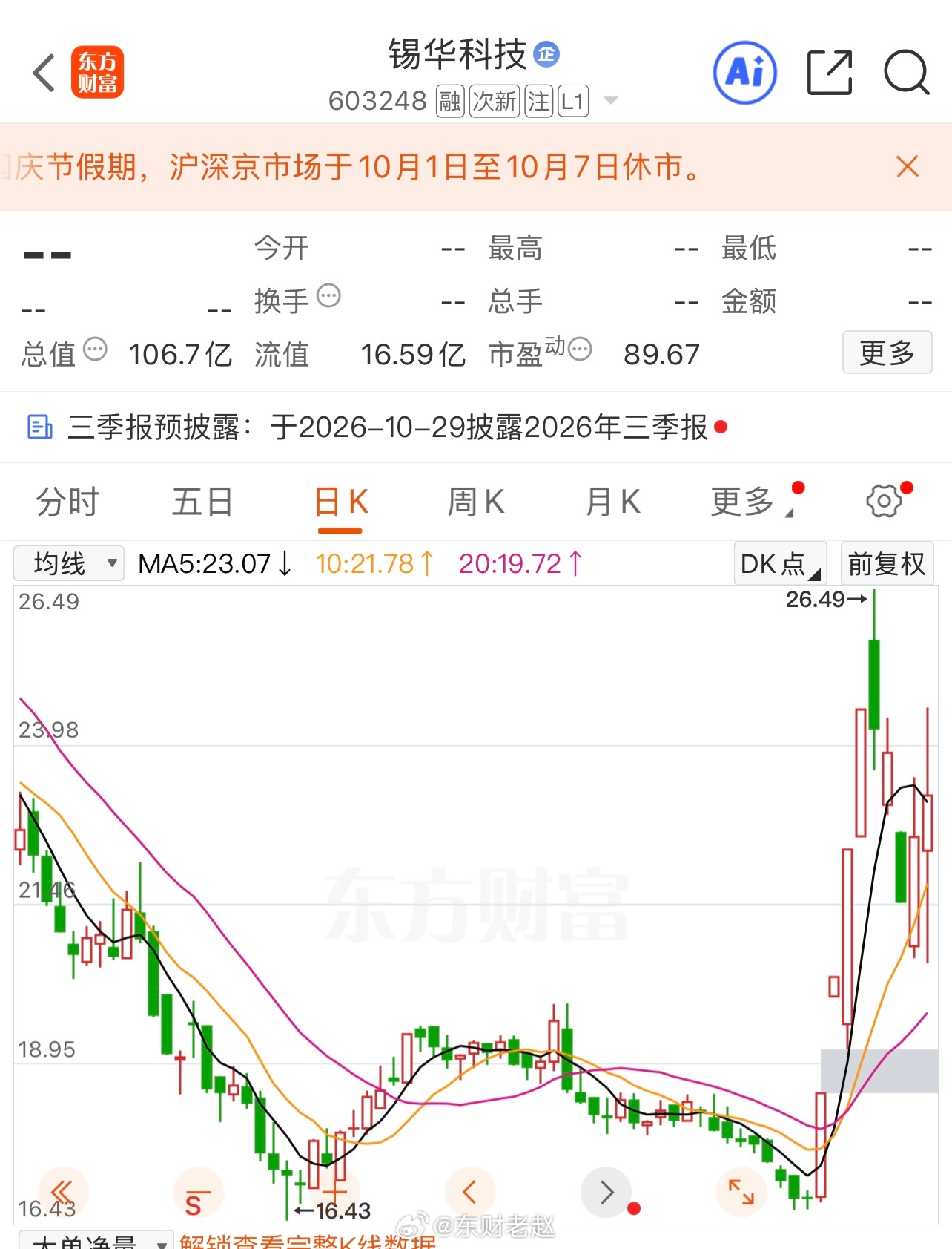 大家早上好，结合实盘观察，今天我觉得这几只个股是非常不错的。$黄河旋风（SH60