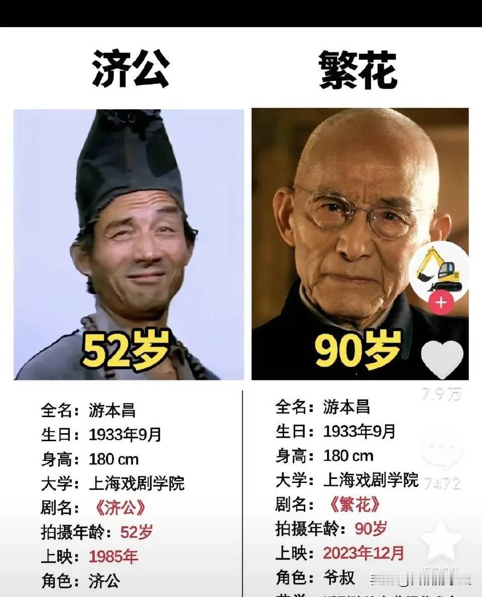 在电视剧年度盛典上，游本昌说：“我从小就向往电影，到了80岁了始终就没搞上，我都