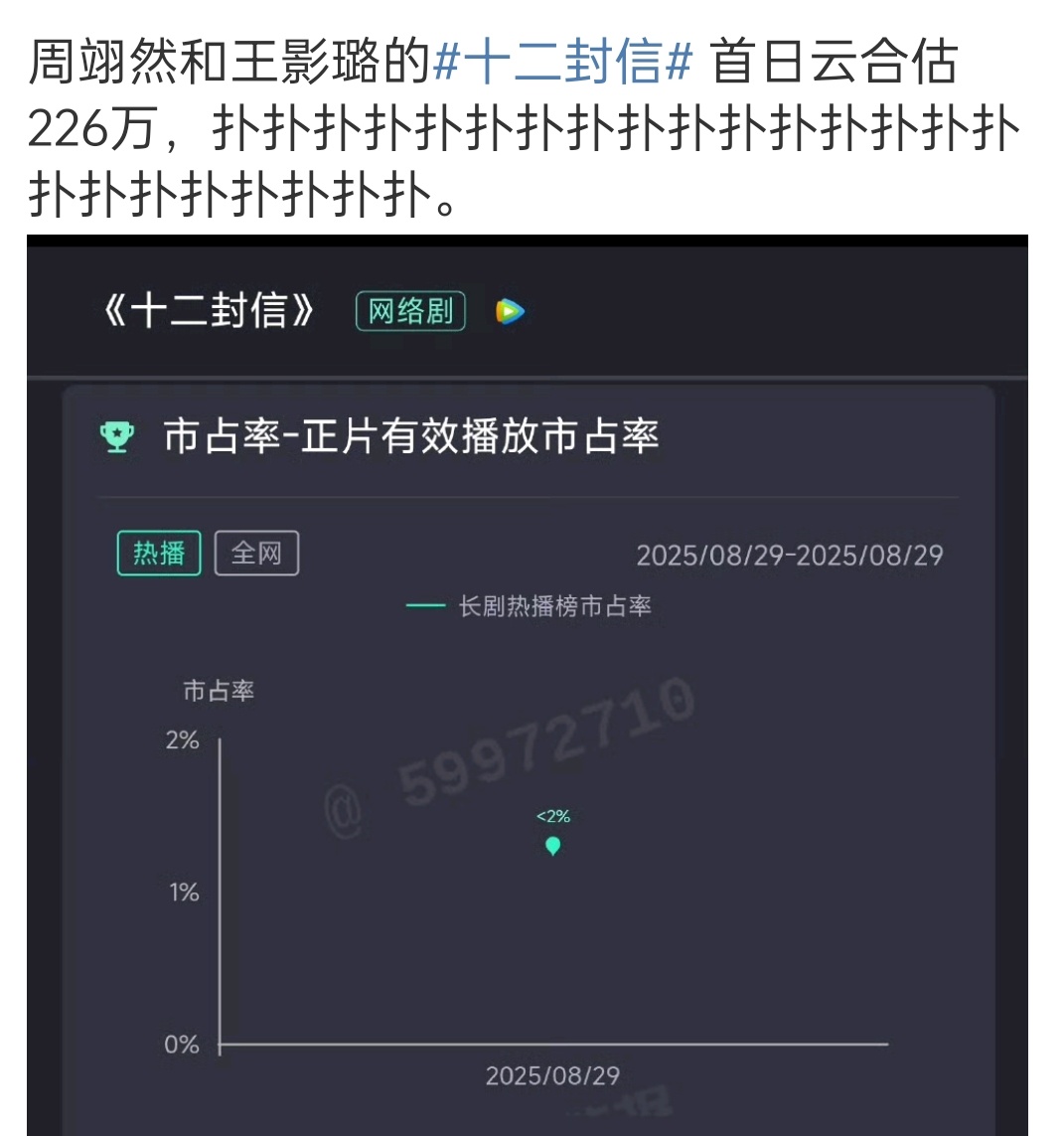 娟儿真的，爱惨 ​​​