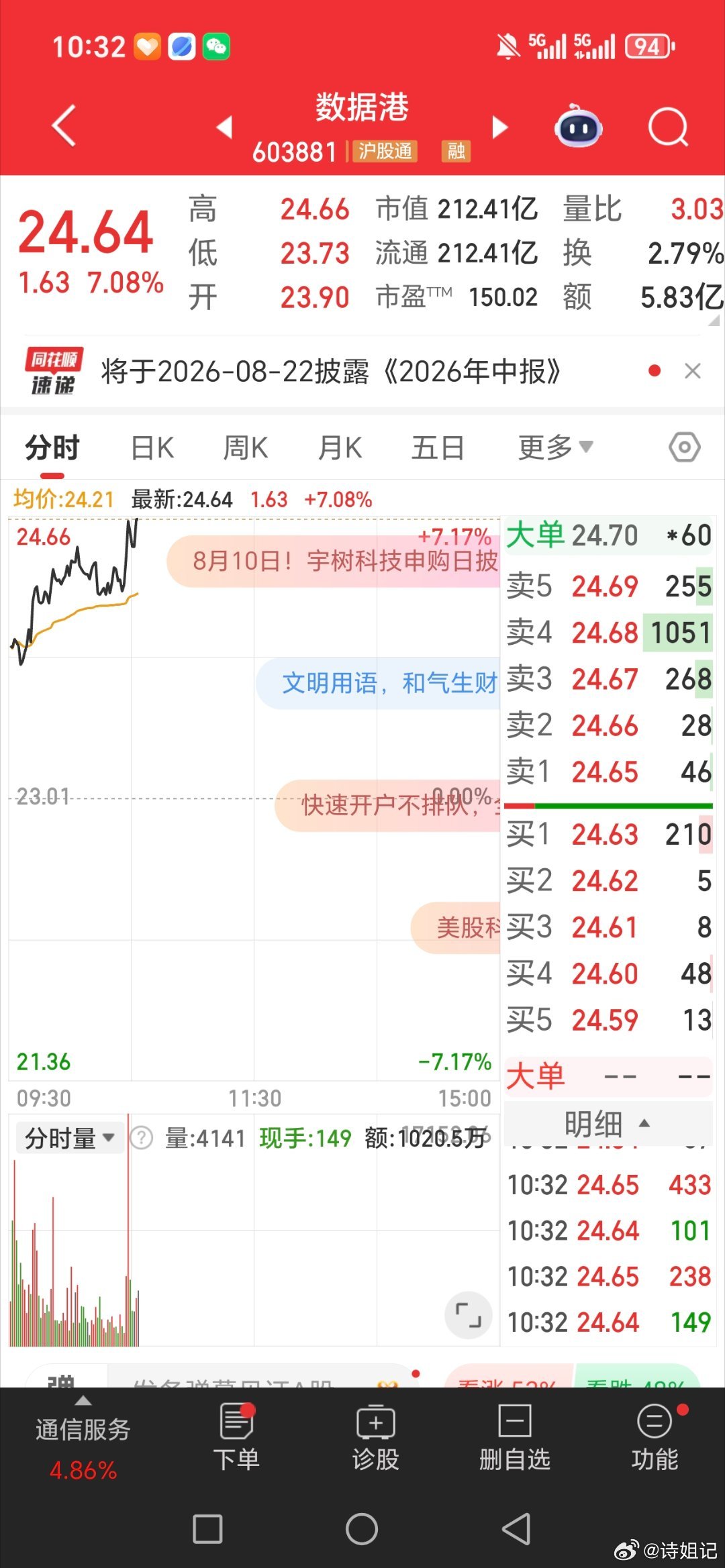 数据港。开始盈利了