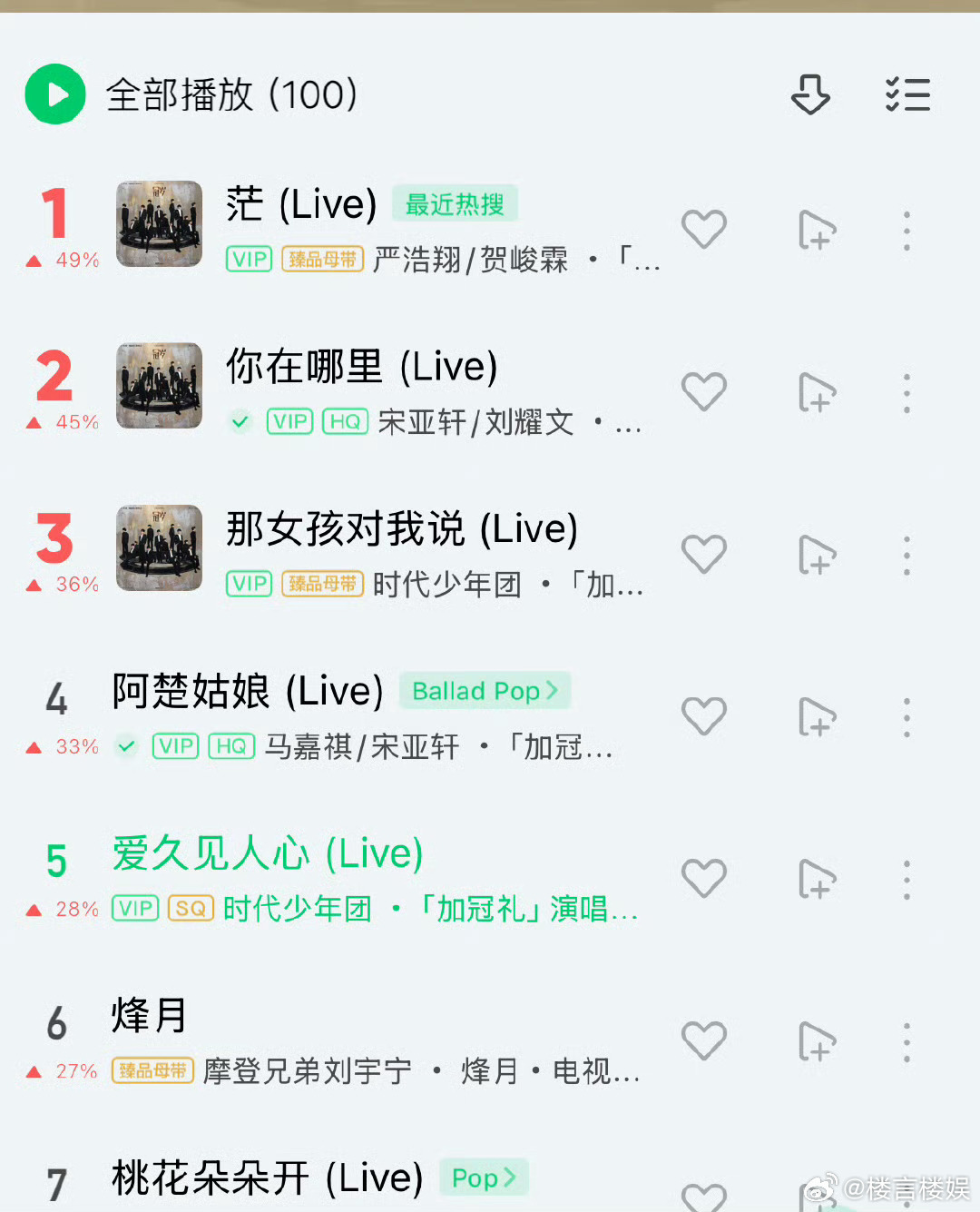 投那些质疑为什么34-67合作的，这就是答案，暑假百分百还有合作舞台[憧憬] ​